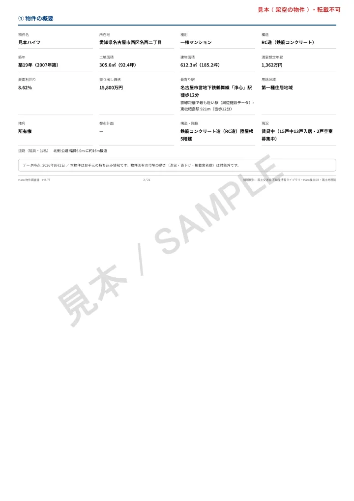 物件調査書の見本 2頁目: ① 物件の概要
