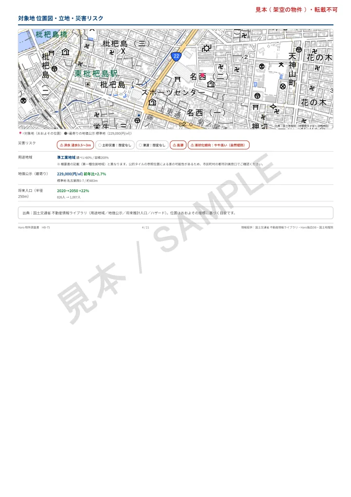 物件調査書の見本 4頁目: 位置図・立地・災害リスク