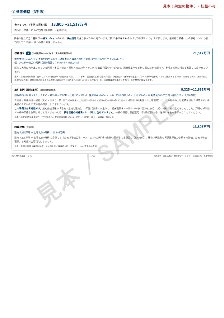物件調査書の見本 5頁目: ② 参考価格(3手法)