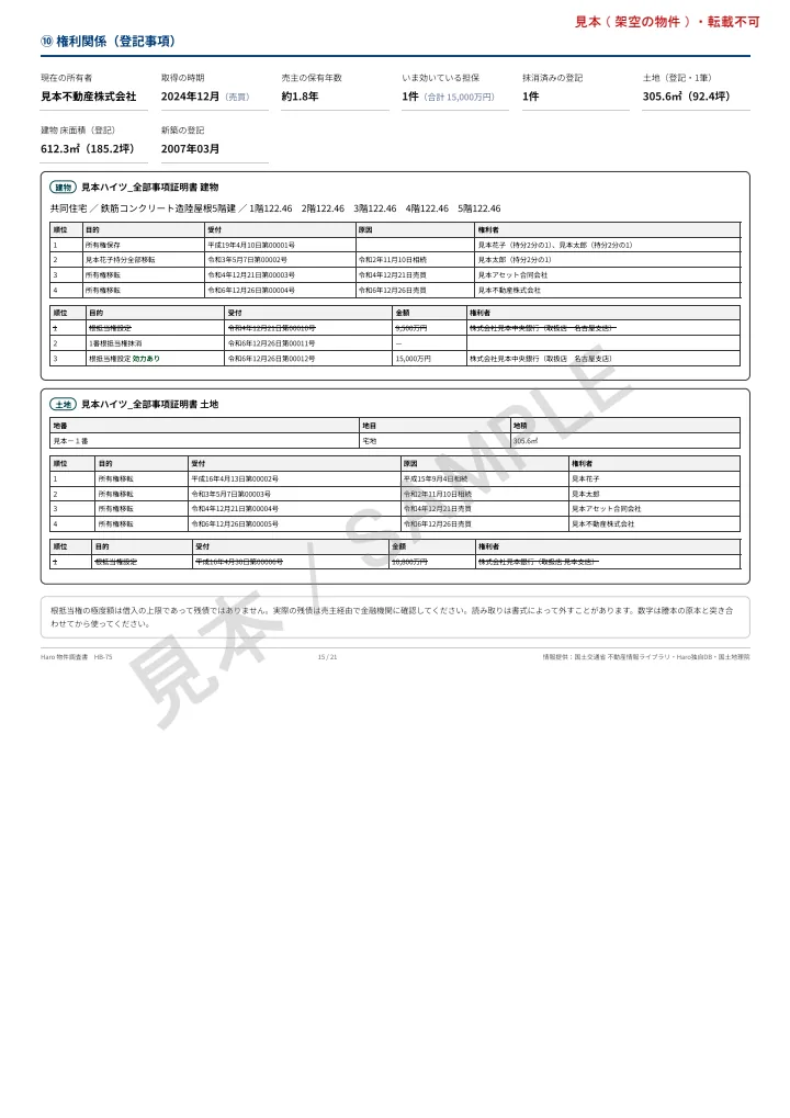 物件調査書の見本 15頁目: ⑩ 権利関係(登記事項)
