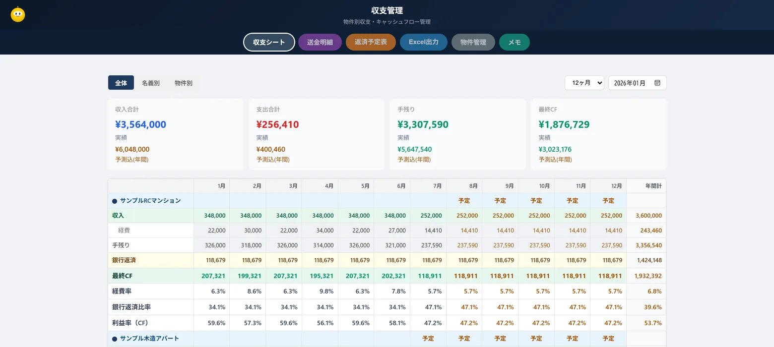 収支管理の収支シート。物件ごとの入金と経費が月ごとに並び、年間計まで出ている